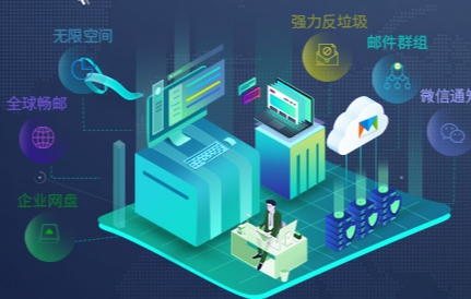 企业邮局