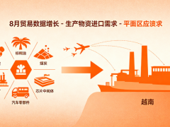 扩产拉动进口需求，区域供应链深度联动 ——2026 年 8 月东盟对越南出口贸易观察